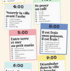 chez-laurette-concept-store-marseille-livre-cuisine-unjoursansfaim