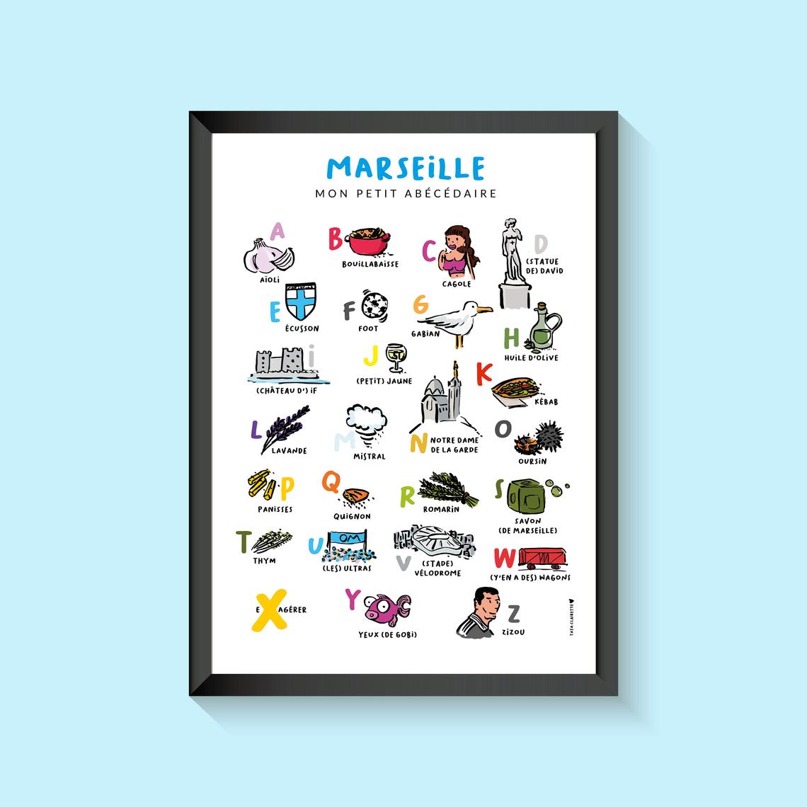 Affiche le Jaune de Marseille